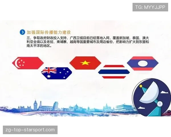 联赛国际化传播的多语言内容制作建议，关于国际传播能力建设的问题